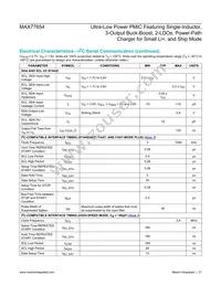 MAX77654AENVN+ Datasheet Page 21