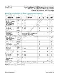 MAX77654AENVN+ Datasheet Page 22