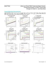 MAX77654AENVN+ Datasheet Page 23