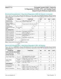 MAX77714EWC+ Datasheet Page 18