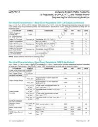 MAX77714EWC+ Datasheet Page 20