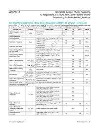 MAX77714EWC+ Datasheet Page 21