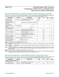 MAX77714EWC+ Datasheet Page 22