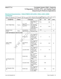 MAX77714EWC+ Datasheet Page 23