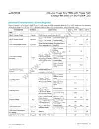 MAX77734CENP+T Datasheet Page 15