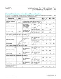 MAX77734CENP+T Datasheet Page 17