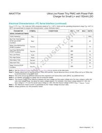 MAX77734CENP+T Datasheet Page 19