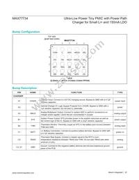 MAX77734CENP+T Datasheet Page 22