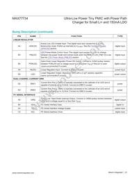 MAX77734CENP+T Datasheet Page 23