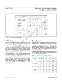 MAX77756BEWL+TG7 Datasheet Page 16