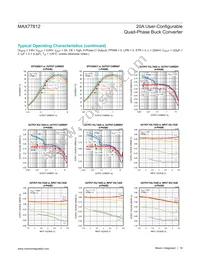 MAX77812EWB+ Datasheet Page 16