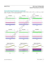 MAX77812EWB+ Datasheet Page 19