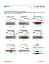 MAX77812EWB+ Datasheet Page 20