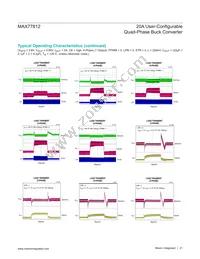 MAX77812EWB+ Datasheet Page 21