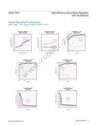 MAX77816AEWP+T Datasheet Page 6