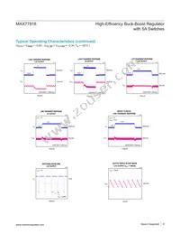 MAX77816AEWP+T Datasheet Page 8