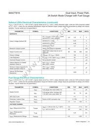 MAX77818EWZ+ Datasheet Page 19