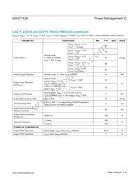 MAX77826EWJ+ Datasheet Page 20