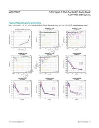 MAX77827BEWC+ Datasheet Page 9