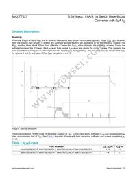 MAX77827BEWC+ Datasheet Page 15