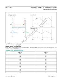 MAX77827BEWC+ Datasheet Page 17