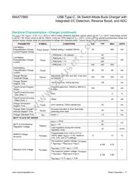 MAX77860EWG+ Datasheet Page 17