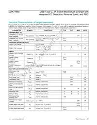 MAX77860EWG+ Datasheet Page 20