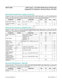 MAX77860EWG+ Datasheet Page 21