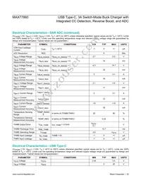 MAX77860EWG+ Datasheet Page 22