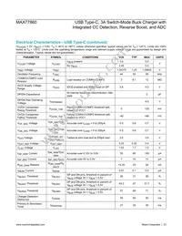 MAX77860EWG+ Datasheet Page 23