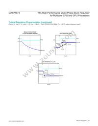 MAX77874BEWM+ Datasheet Page 16