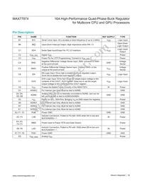 MAX77874BEWM+ Datasheet Page 18