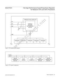 MAX77874BEWM+ Datasheet Page 23