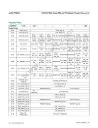 MAX77950EWW+ Datasheet Page 19