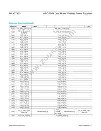 MAX77950EWW+ Datasheet Page 21