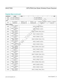 MAX77950EWW+ Datasheet Page 22