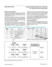MAX78615+PPM/C01T Datasheet Page 12