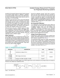 MAX78615+PPM/C01T Datasheet Page 15