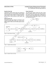MAX78615+PPM/C01T Datasheet Page 18