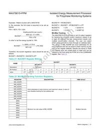MAX78615+PPM/C01T Datasheet Page 21