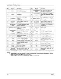 MAX78630+PPM/D00T Datasheet Page 10