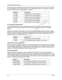 MAX78630+PPM/D00T Datasheet Page 20