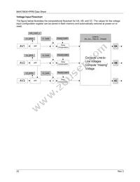 MAX78630+PPM/D00T Datasheet Page 22