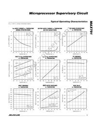 MAX791CUE+T Datasheet Page 5