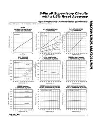 MAX801LEPA+ Datasheet Page 5