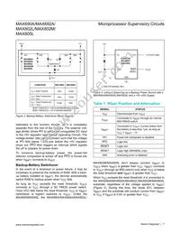 MAX802MEPA+ Datasheet Page 7