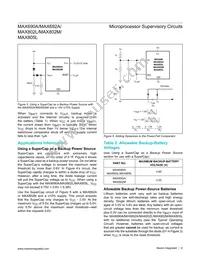 MAX802MEPA+ Datasheet Page 8