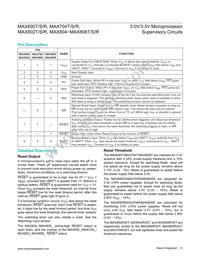 MAX802TESA+ Datasheet Page 6