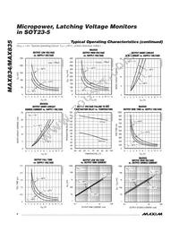 MAX835EUK+T Datasheet Page 4