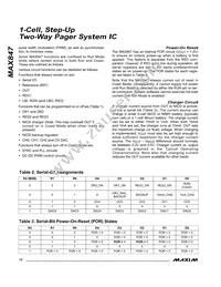 MAX847EEI+T Datasheet Page 12